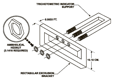 The instructions from Hell